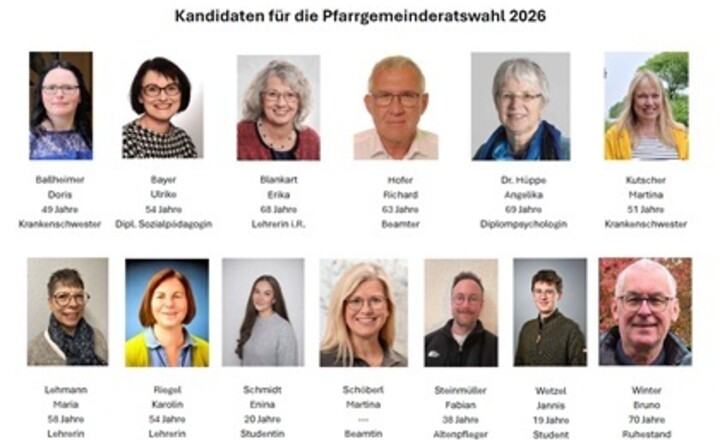 Kandidatenliste Kandidatenliste